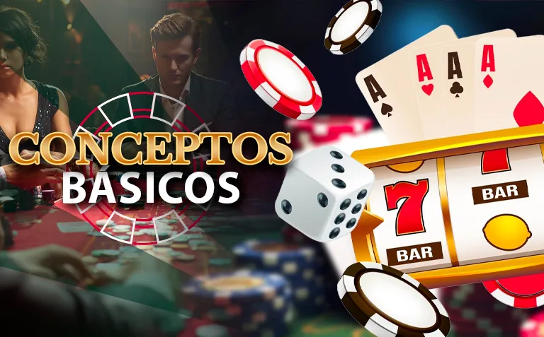 Conceptos básicos de las combinaciones