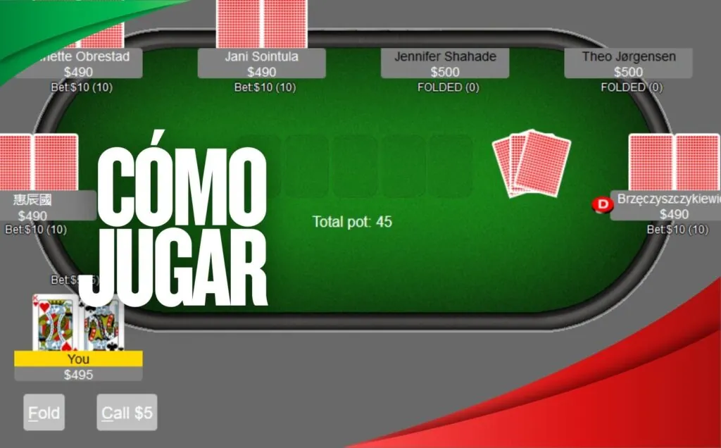 Cómo jugar al poker online dinero real en España